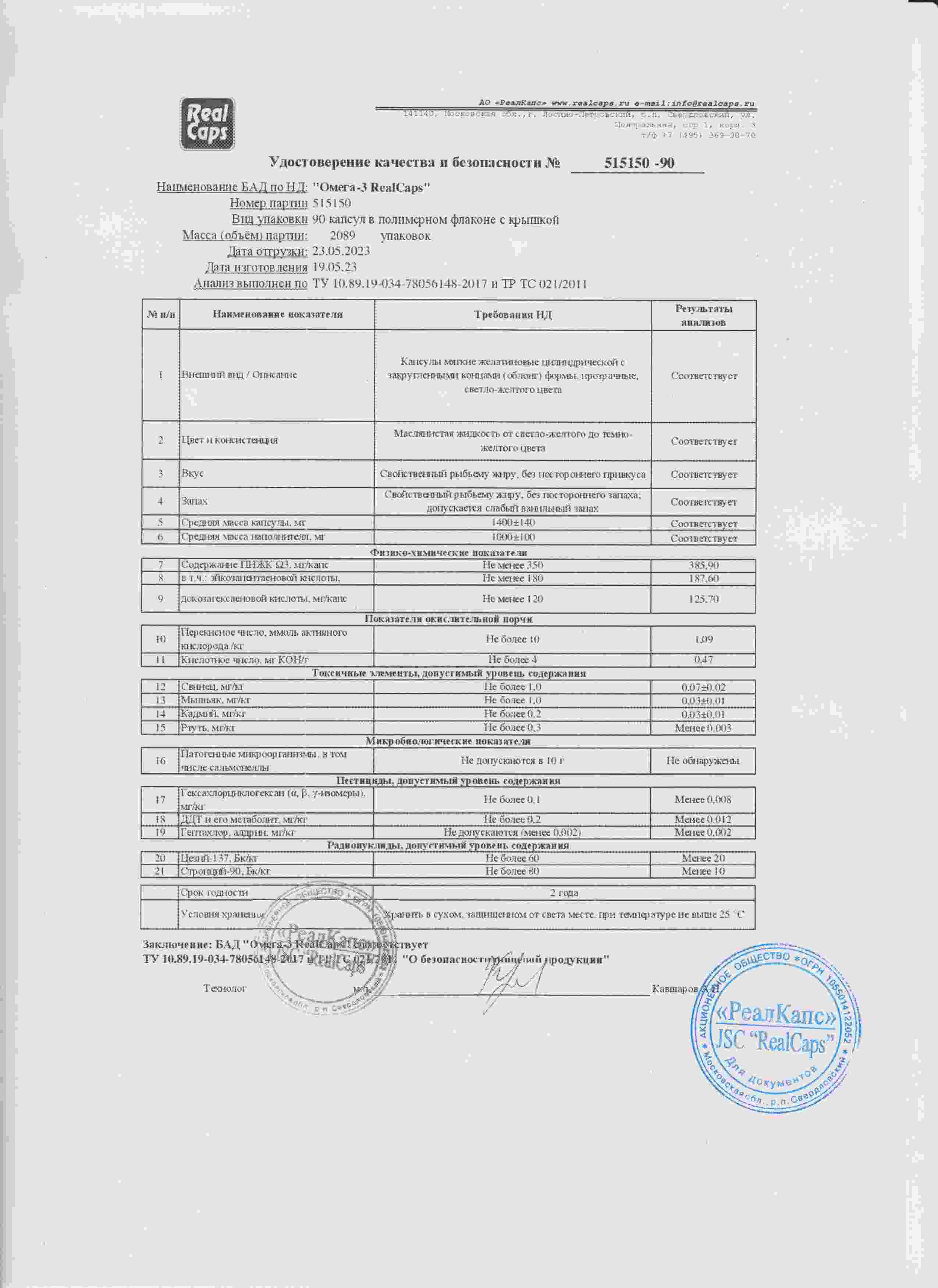 Паспорт №052023
